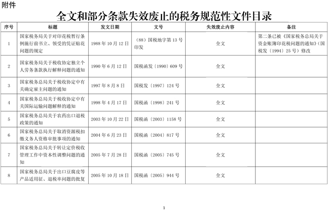 税务总局公布全文和部分条款失效废止的税务规范性文件目录