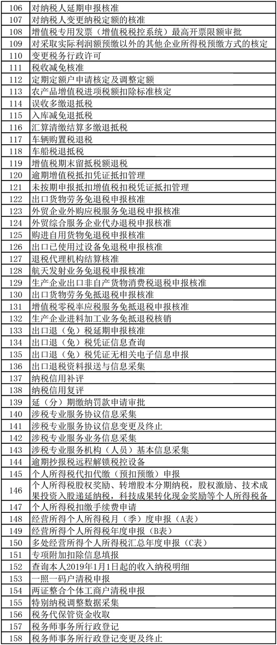 国家税务总局北京市税务局网上办税清单