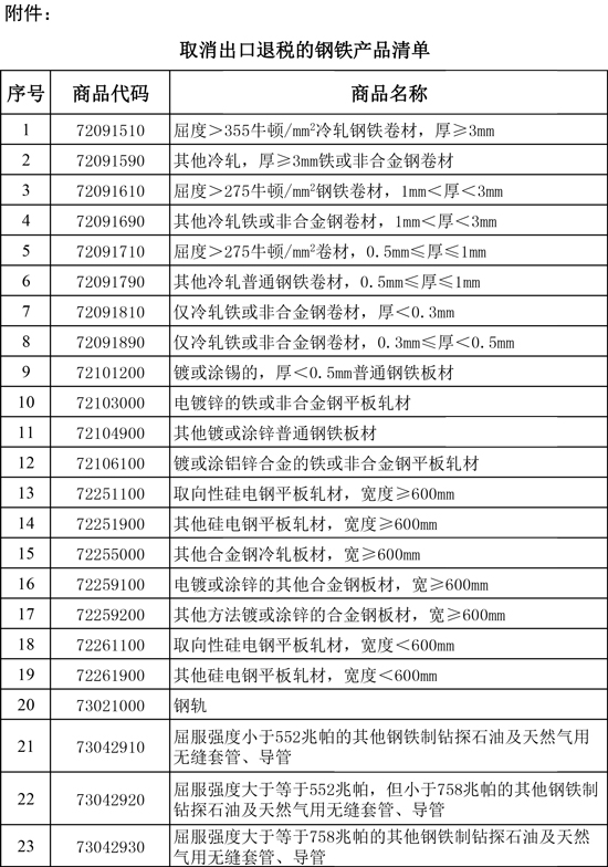 两部门:取消钢铁产品出口退税