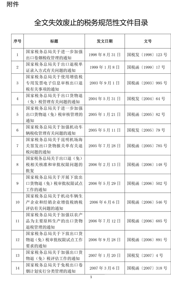 注意!这些税务规范性文件将失效废止!